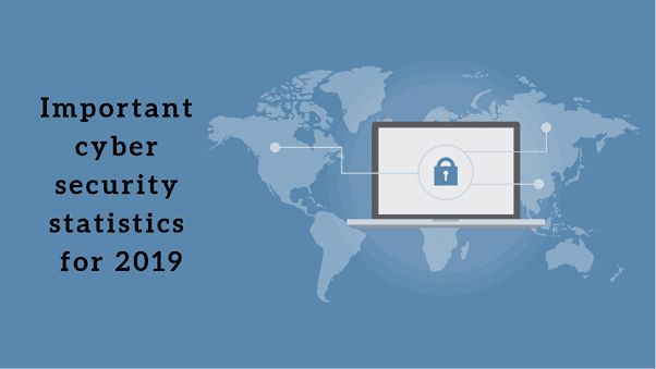 Cybersecurity Statistics 2019