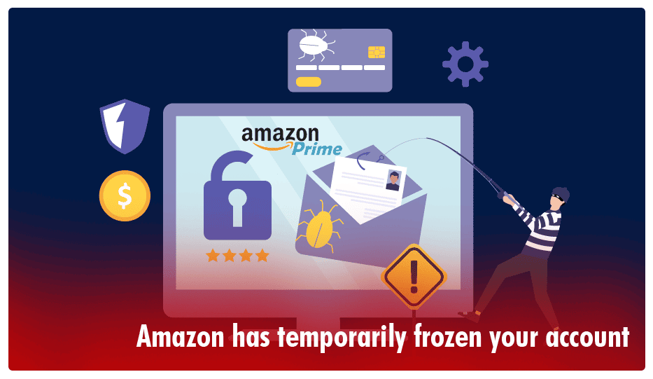 Amazon Prime Locked Fake Email