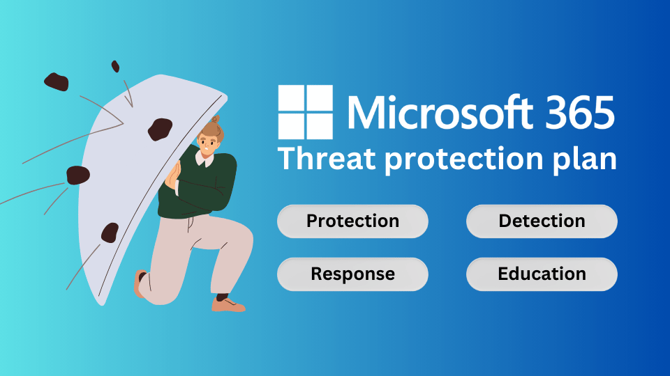 Unleashing The Power Of Microsoft 365 Threat Protection  1 Microsoft 365 Threat Protection Plan