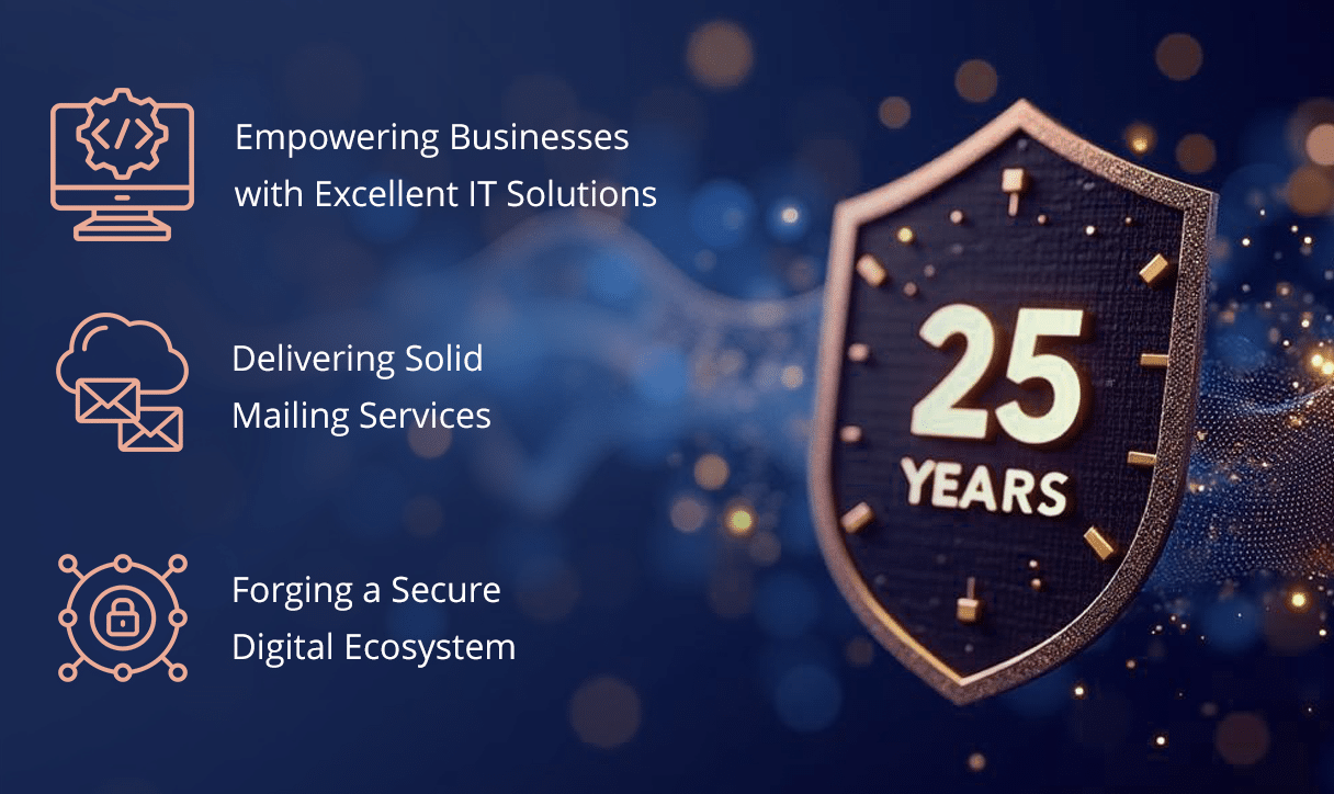 Homepage_25 Years Homepage 25 Years