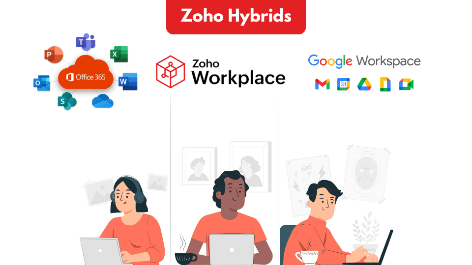 How Zoho Hybrid Is Building A Flexible Work Culture  1 Zoho Hybrids